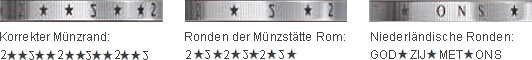 Korrekter Münzrand, Ronden der Münzstätte Rom, Niederländische Ronden